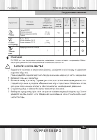 Страница 143