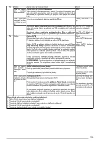 Страница 105