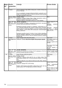 Страница 122