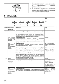Страница 148