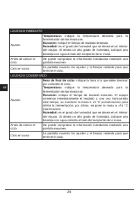 Страница 148