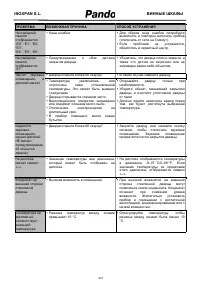 Страница 247