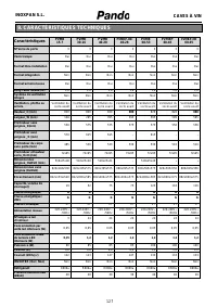 Страница 127