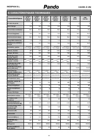 Страница 193