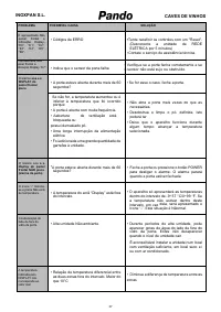 Страница 113