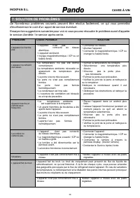 Страница 188