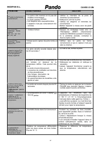 Страница 189