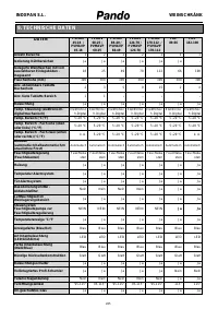 Страница 285