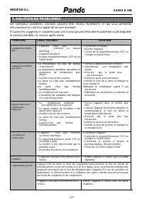 Страница 117
