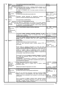 Страница 149