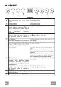 Страница 117