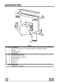 Страница 101
