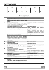 Страница 113