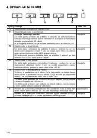 Страница 102