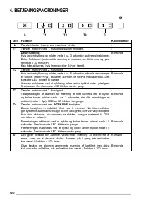 Страница 122