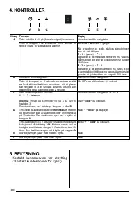 Страница 100