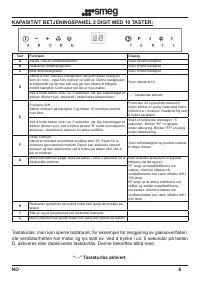 Страница 117