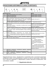 Страница 150