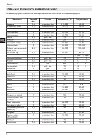 Страница 162