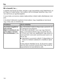 Страница 120