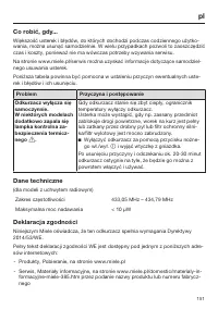 Страница 151