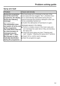 Страница 107