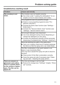 Страница 111