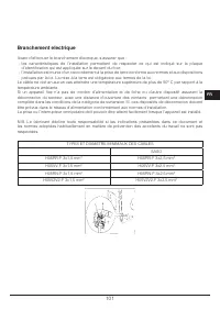 Страница 101