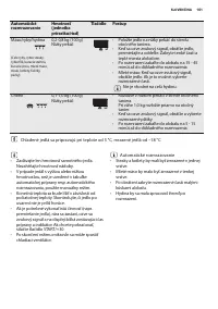 Страница 101