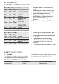 Страница 102