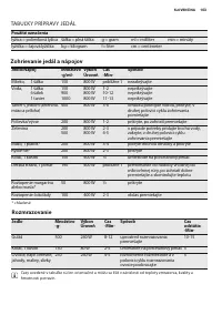 Страница 103