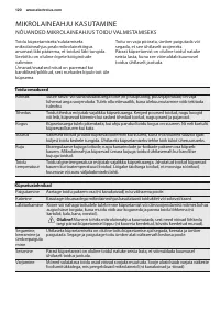 Страница 120