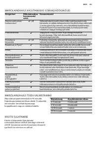 Страница 121