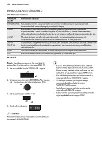 Страница 122