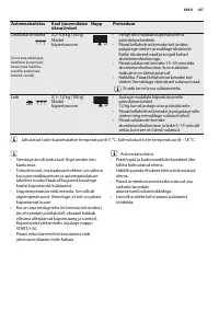 Страница 127