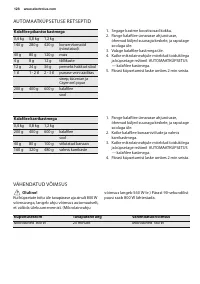 Страница 128