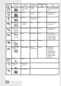Страница 138