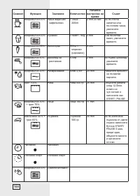 Страница 164