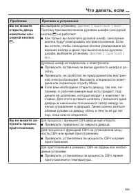 Страница 105