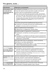 Страница 106