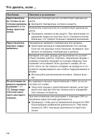 Страница 108