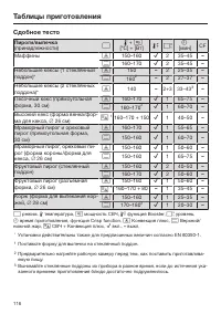 Страница 116