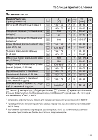 Страница 117