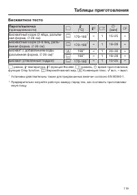 Страница 119