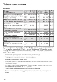 Страница 124