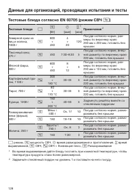 Страница 128
