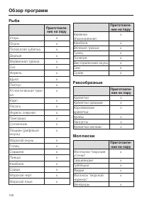 Страница 108