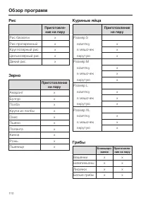 Страница 110