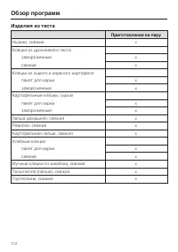 Страница 112