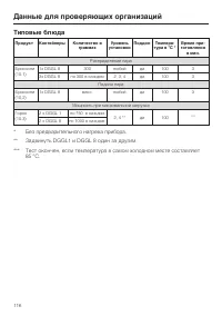 Страница 116